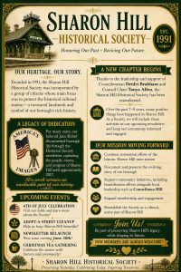 Sharon Hill Historical Society flyer